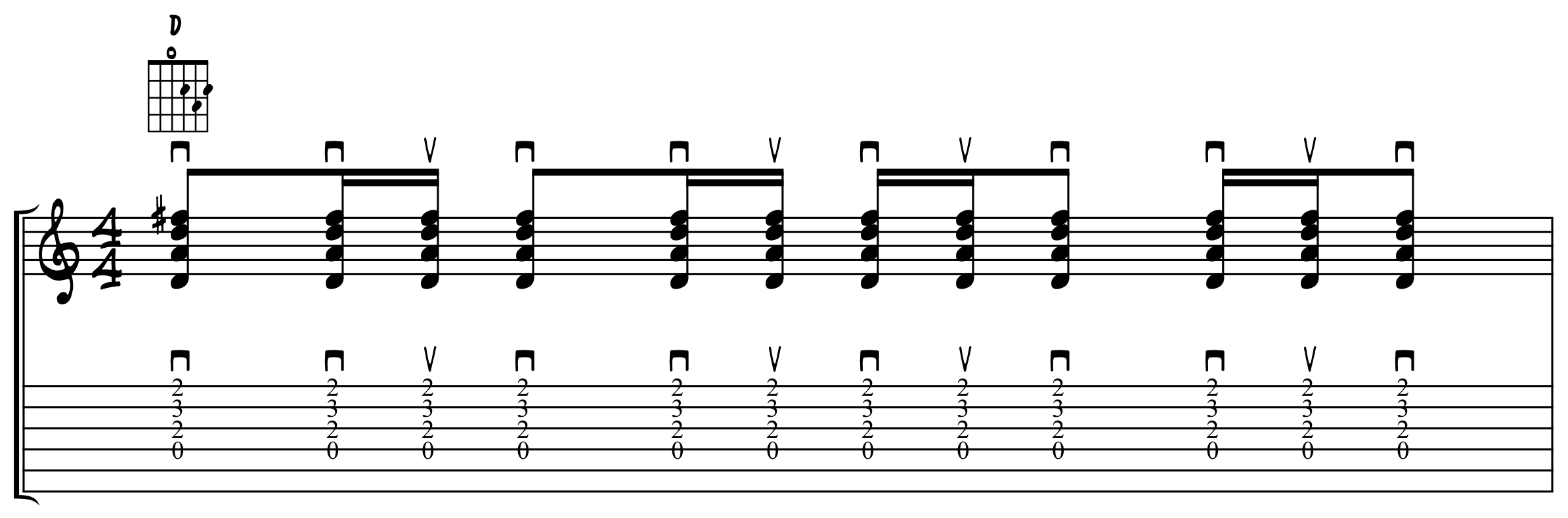 Sixteenth Notes - Total Guitar and Bass